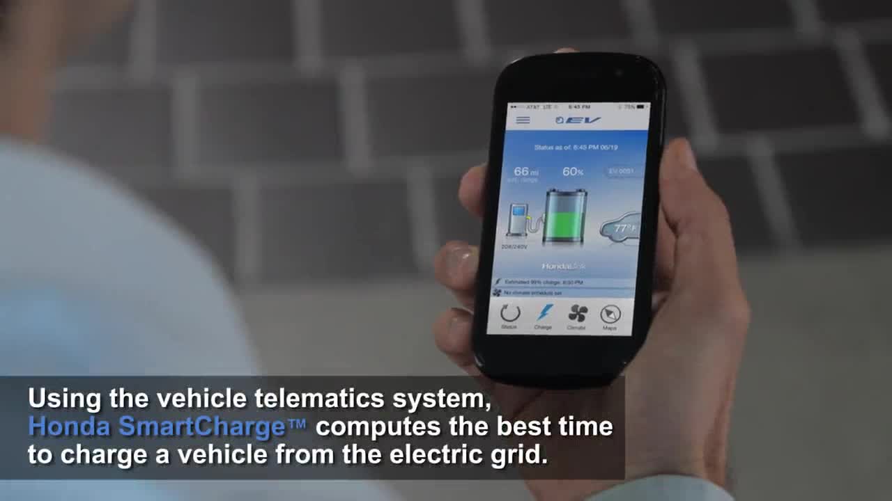 Honda SmartCharge per le auto elettriche