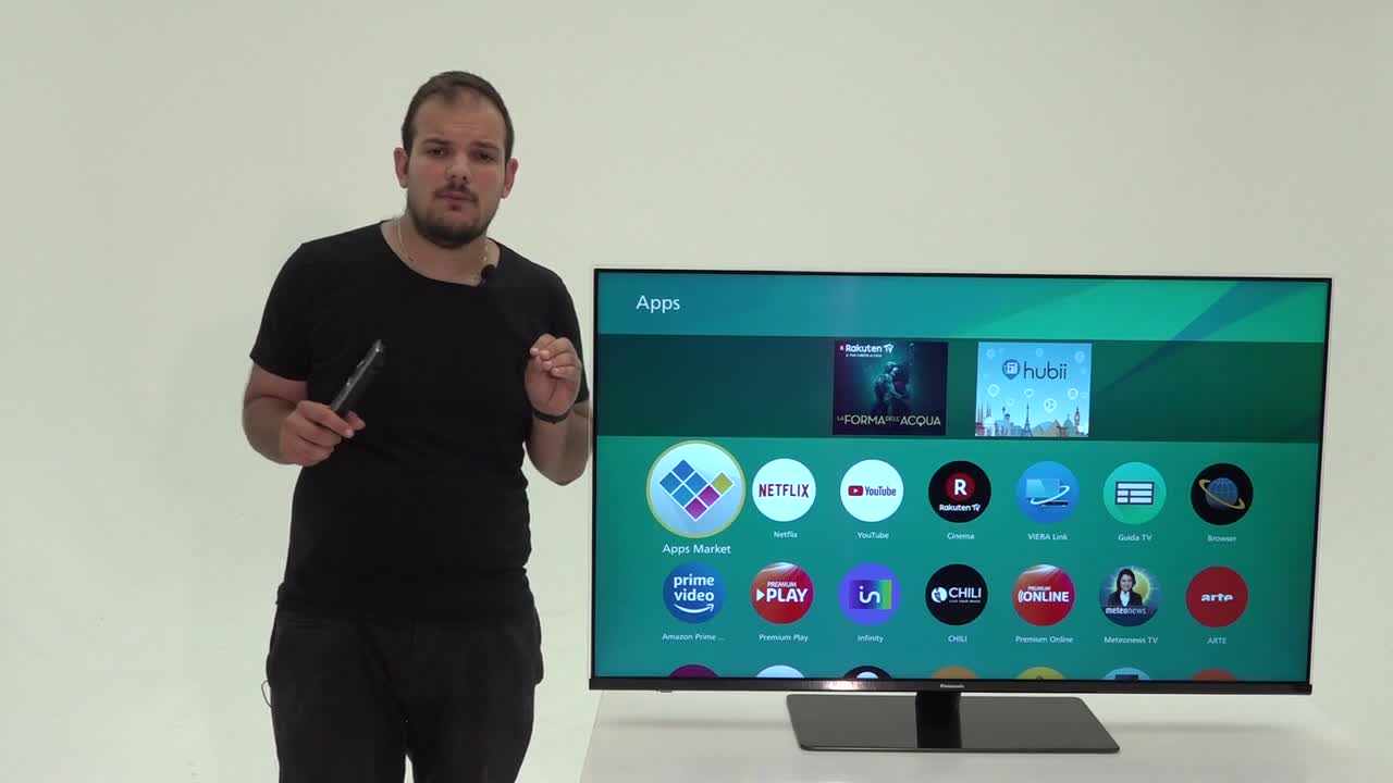 Video recensione Panasonic FX740