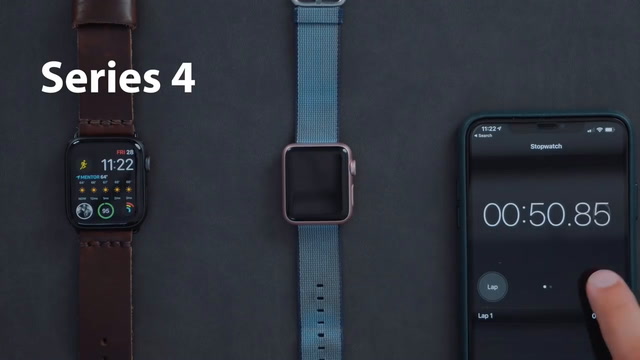 Apple Watch Series 4 - Test Velocità