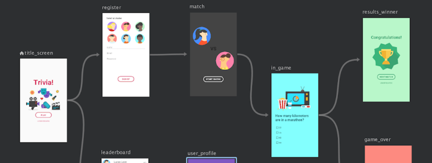 Le novità principali di Android Studio 3.2