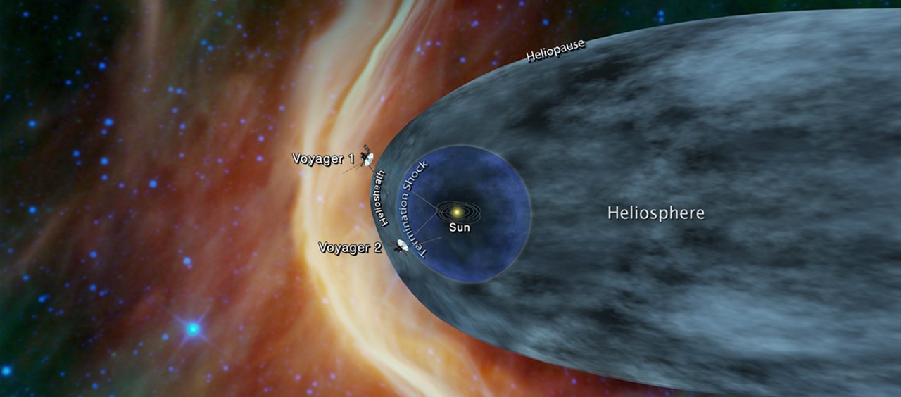 Voyager 2, un tuffo nello spazio interstellare