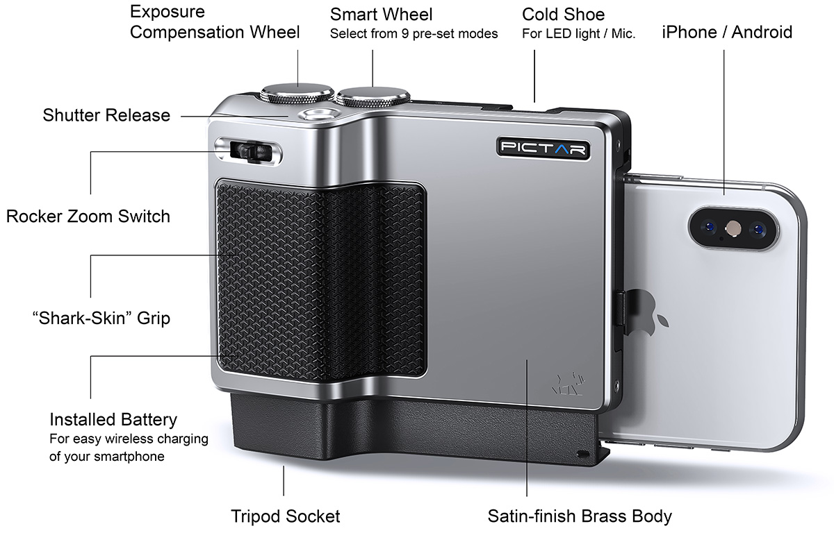Pictar Pro, l'accessorio che trasforma lo smartphone in una DSLR
