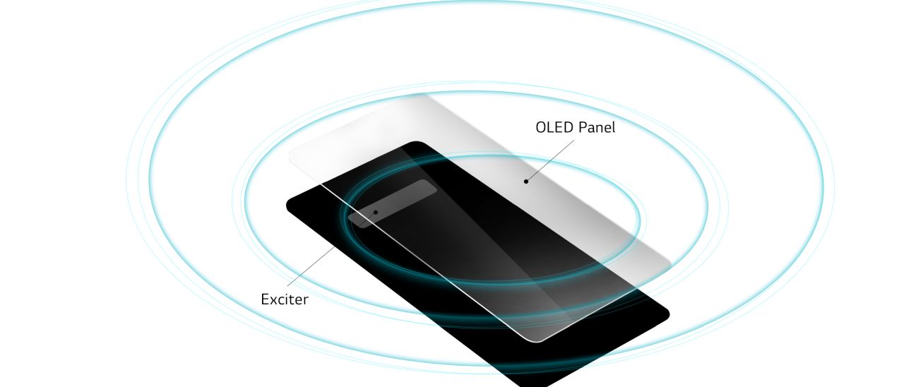 LG G8 ThinQ, lo schermo OLED è un altoparlante