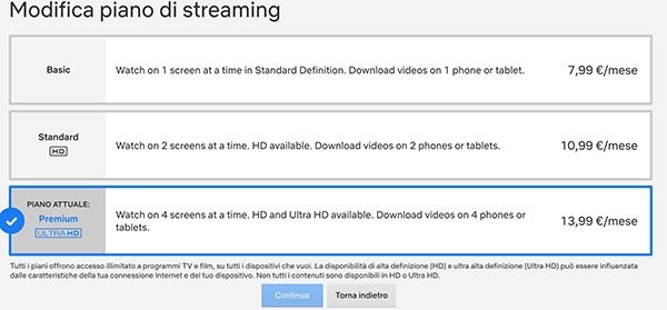 Netflix, vecchi clienti