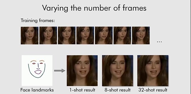 L'intelligenza artificiale che ha animato Mona Lisa