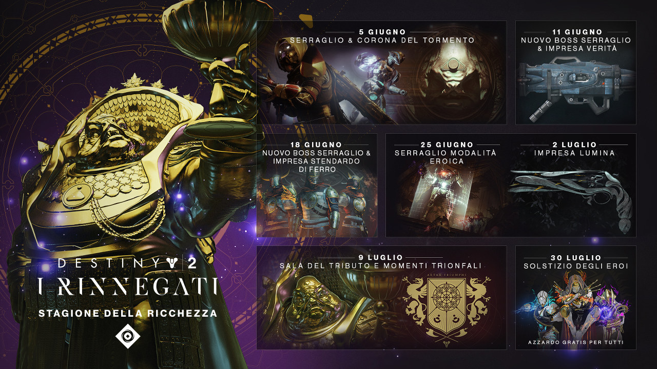 Destiny 2: il nuovo video anticipa l'arrivo della Stagione della Ricchezza