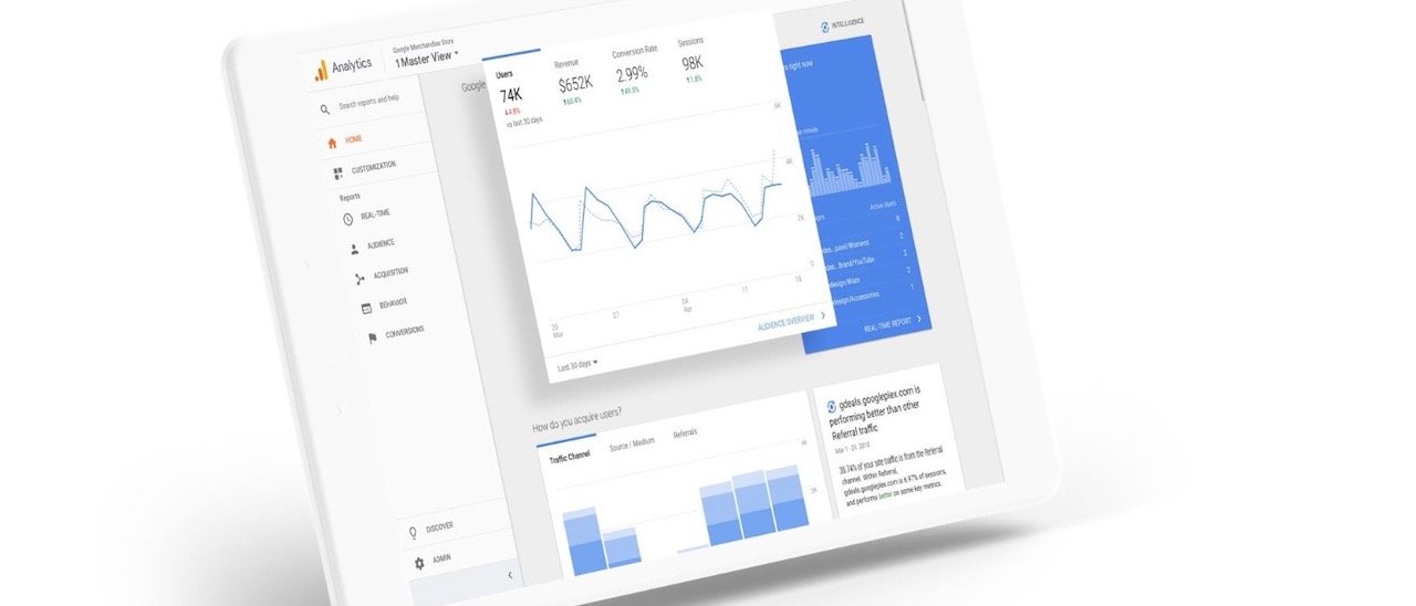 Google for Small Business, a cosa serve