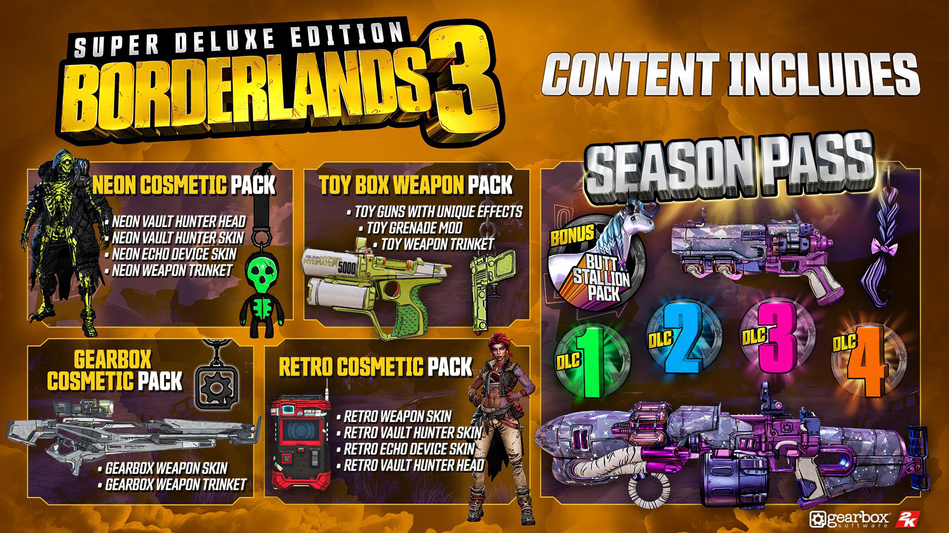 Borderlands 3: svelati i contenuti e le espansioni del Season Pass