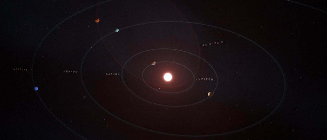 Scoperto nuovo pianeta con orbita mai vista prima