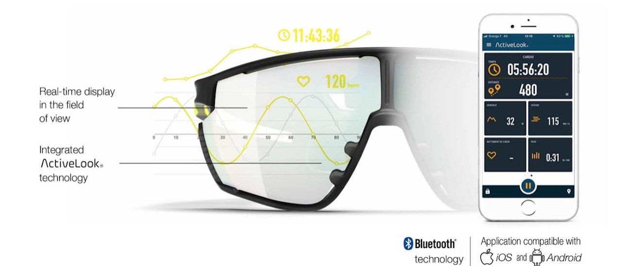 Julbo Evad-1, gli occhiali che leggono il fitness