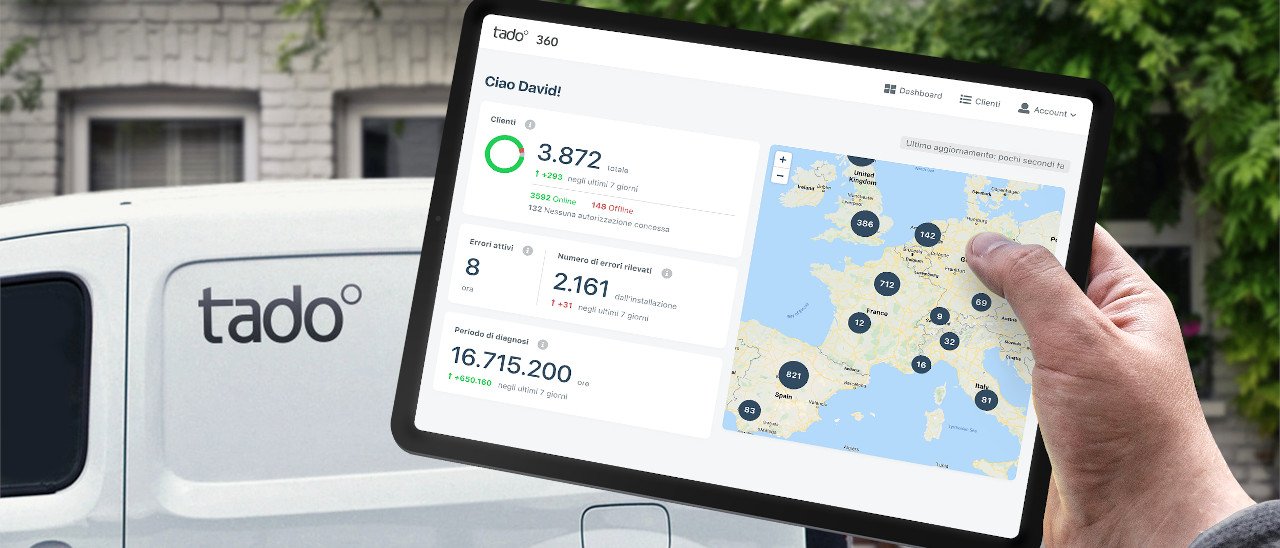 Valvole e termostati tado° in sconto per il Black Friday