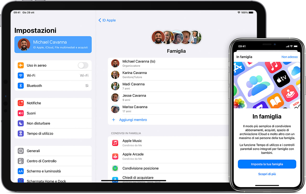 Apple Music In Famiglia - Condivisione dei Costi