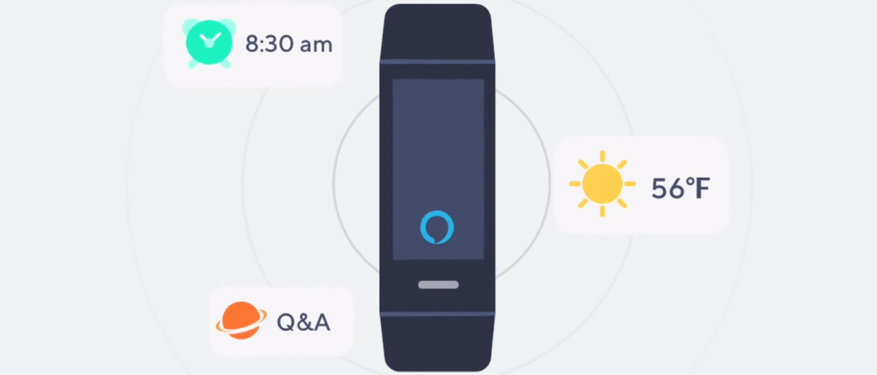 Wyze band, lo smartband compatibile con Alexa