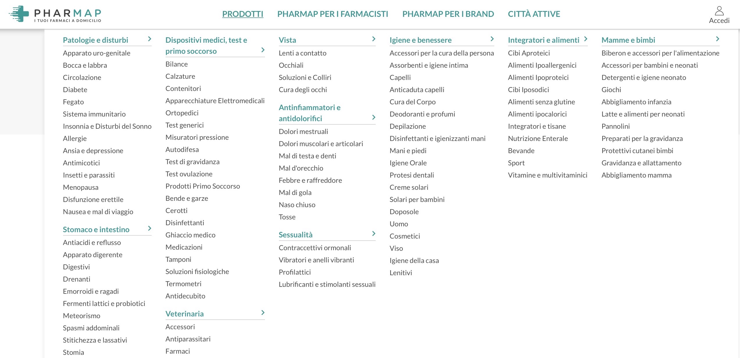 PharMap Categorie Farmaci