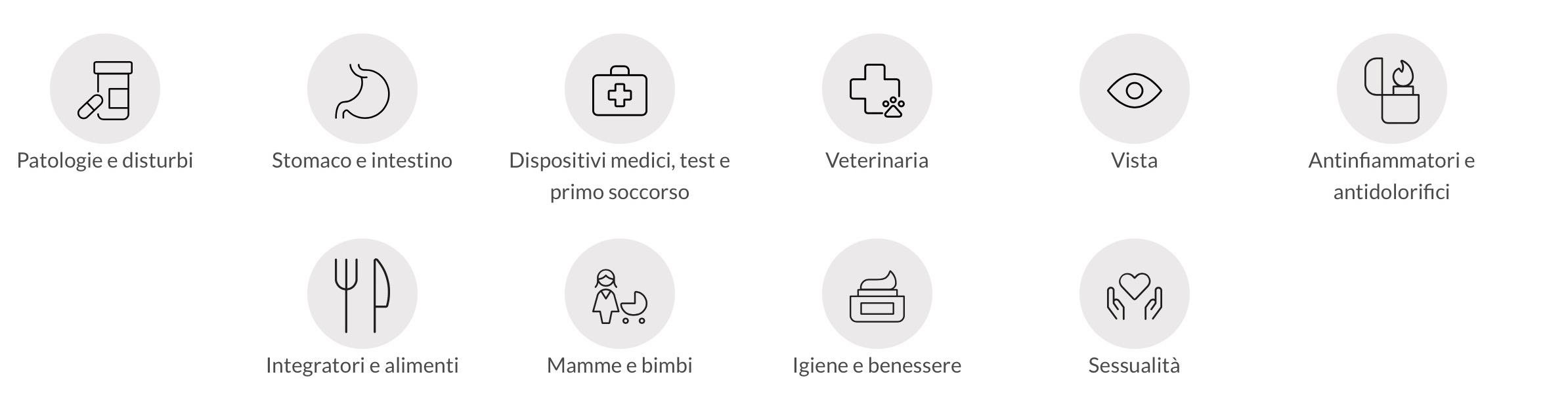 PharMap categorie