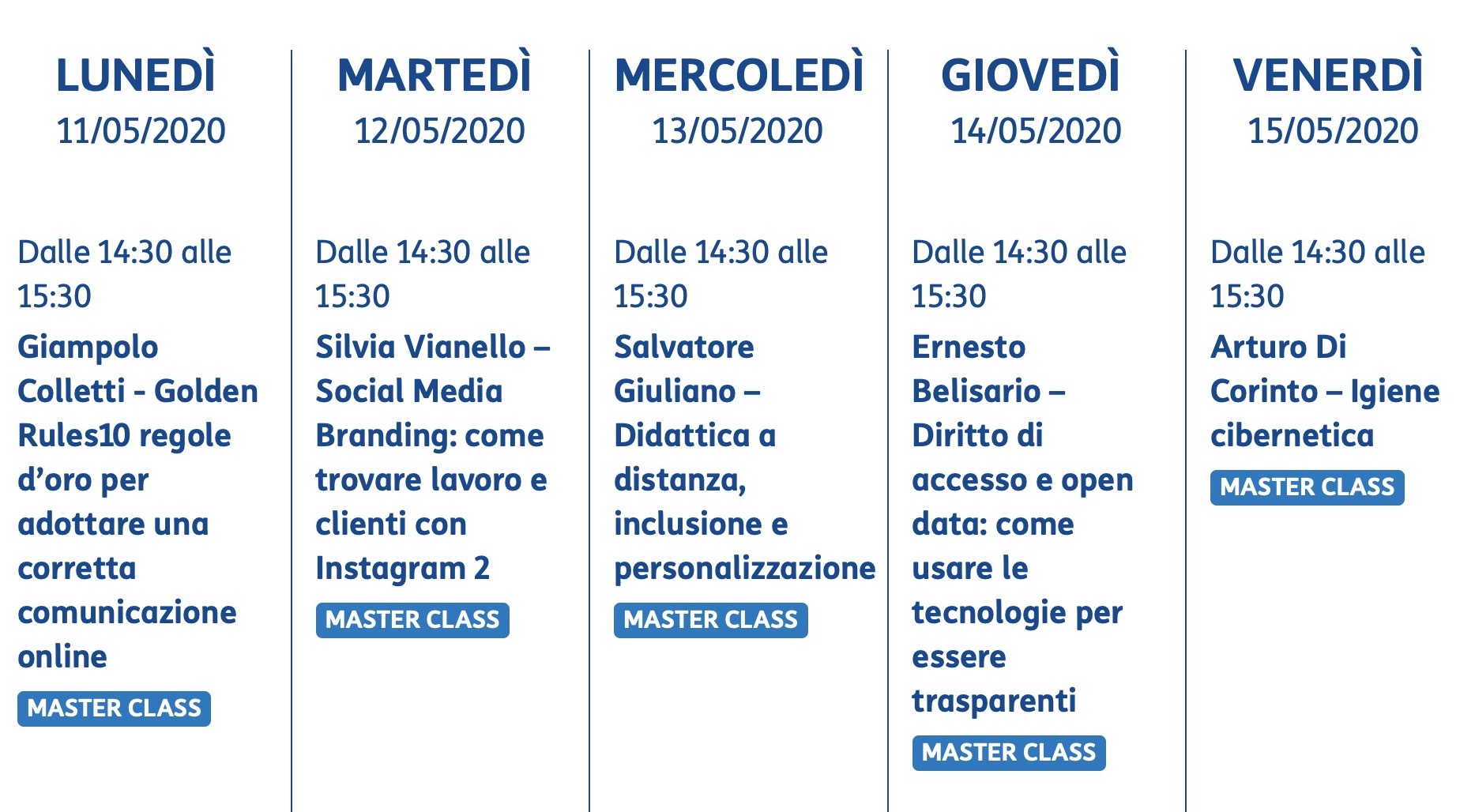 Operazione Risorgimento Digitale Master Class