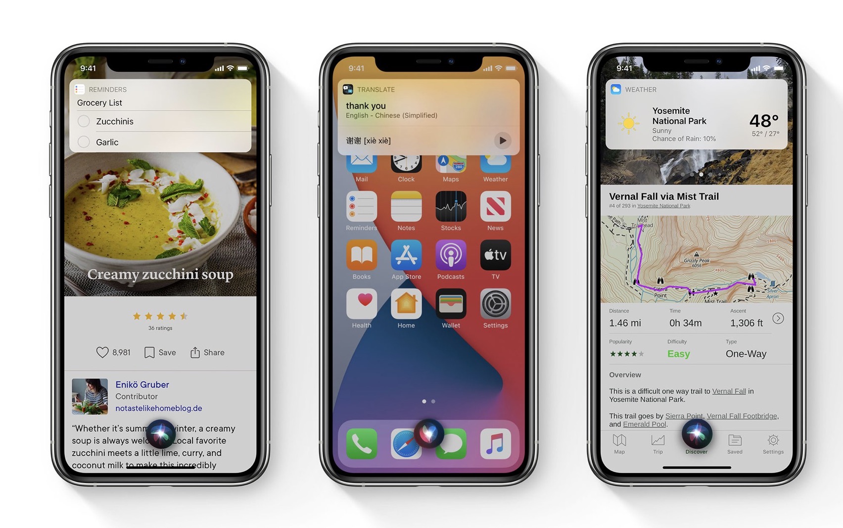 iOS 14, tutti i dispositivi compatibili