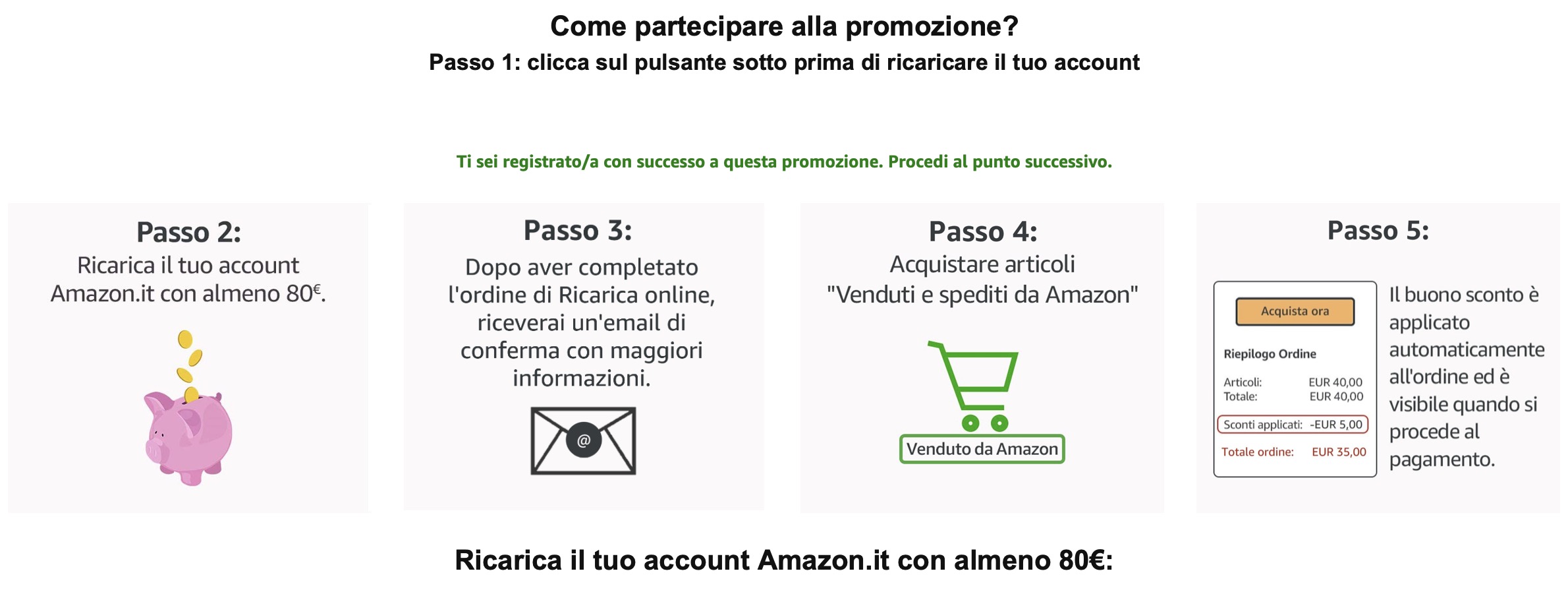 Amazon Buono Sconto