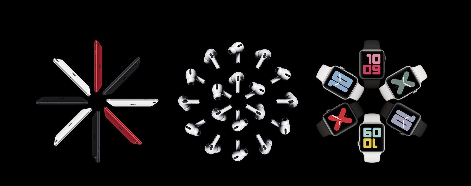 Black Friday Apple 2020