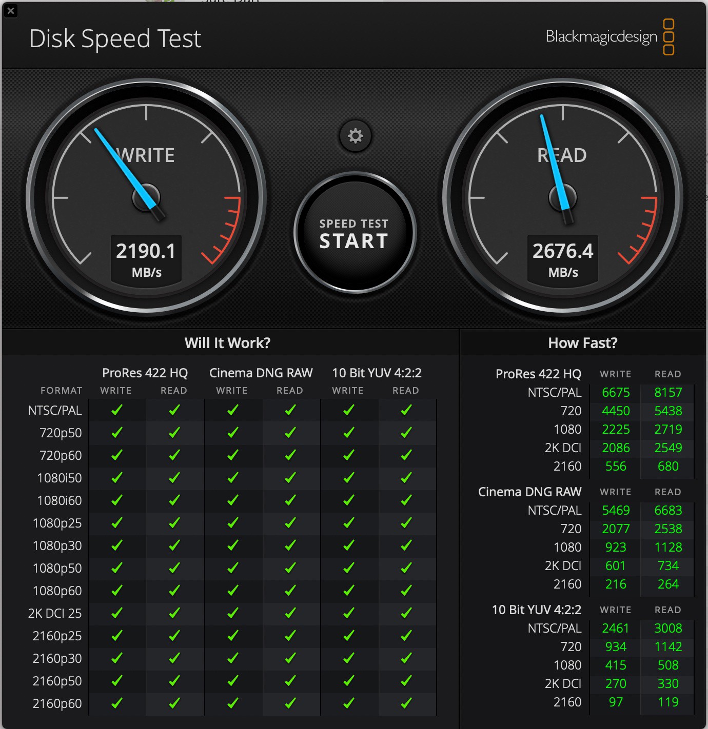 Blackmagic Disk Speed Test - SSD MacBook Air con M1 2020