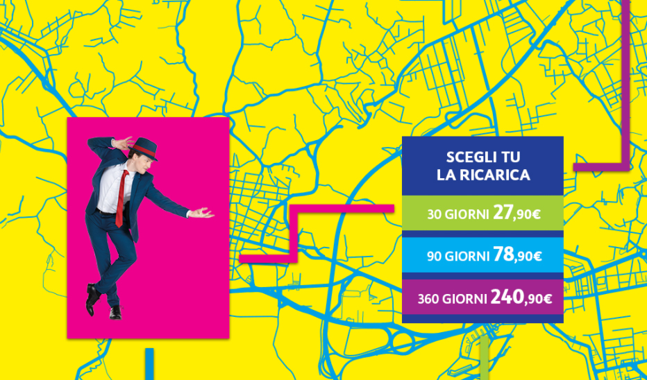 TIM SUPER FWA Ricarica