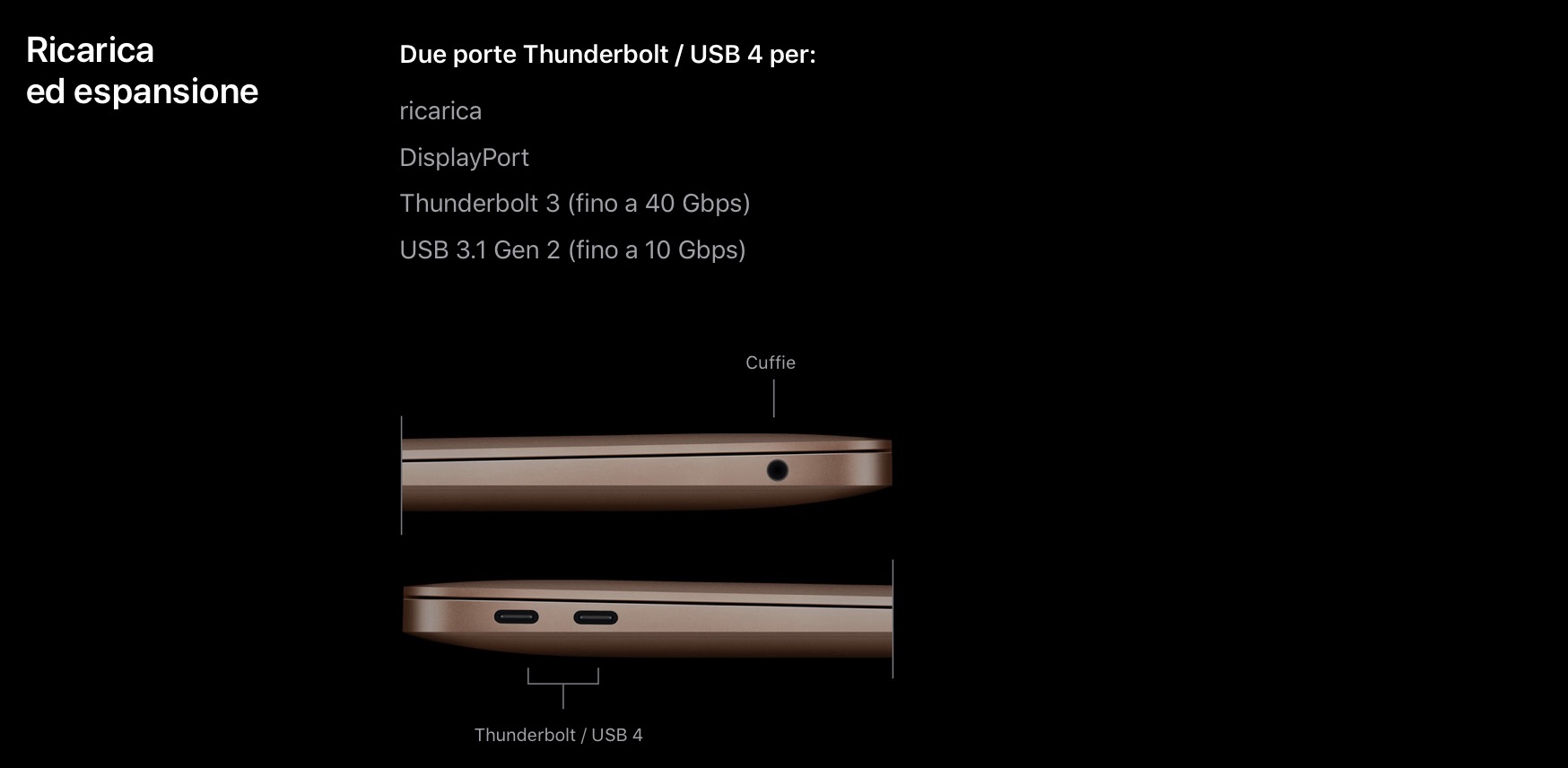 Mac con M1 - Thunderbolt 3