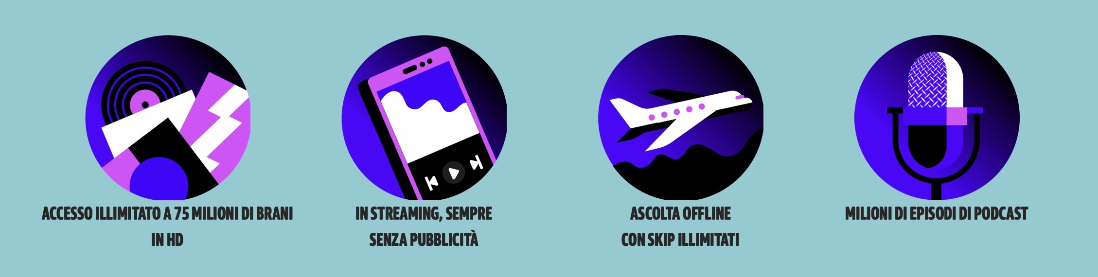 vantaggi amazon music unlimited