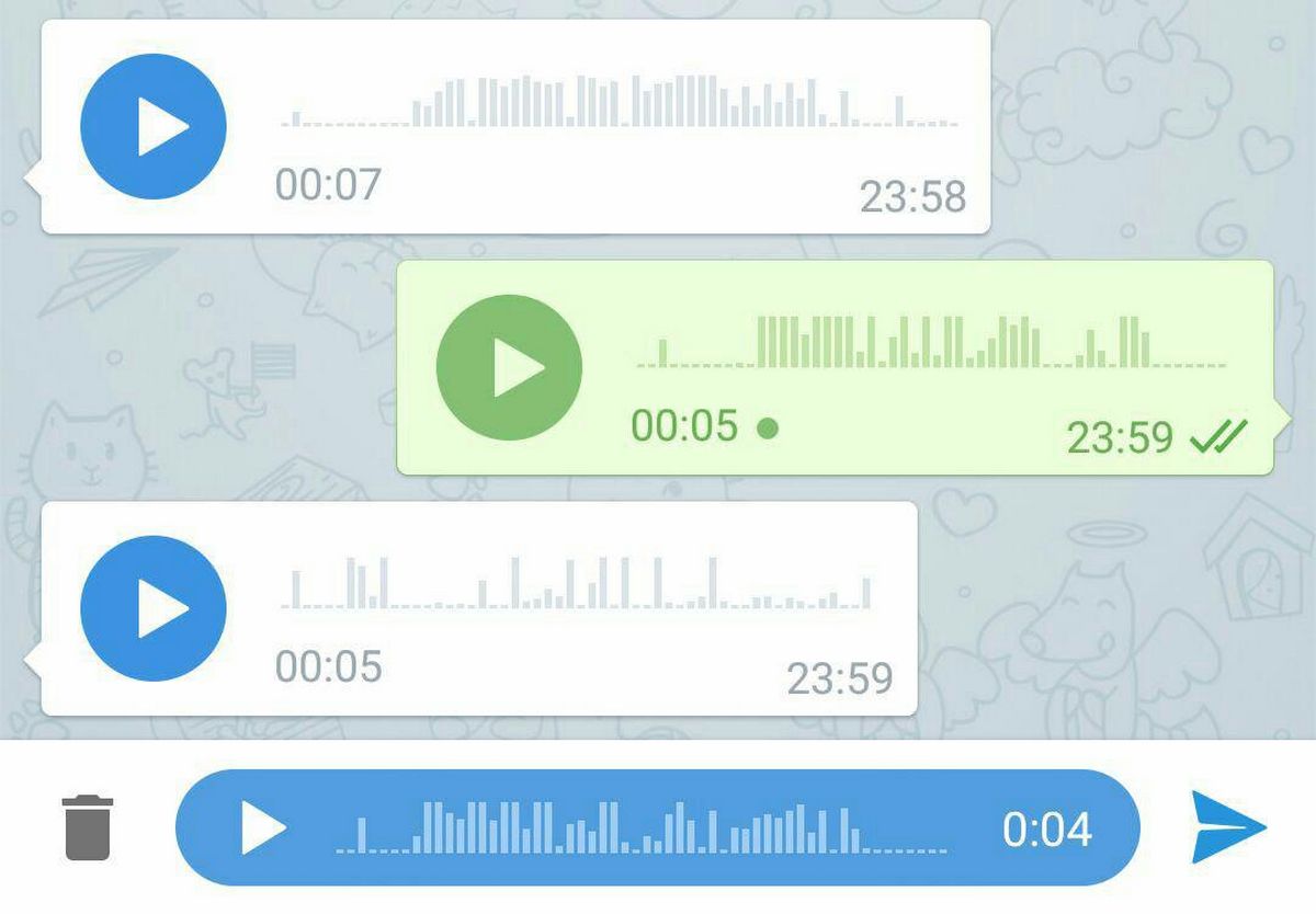 Telegram: come fare chat vocali di gruppo