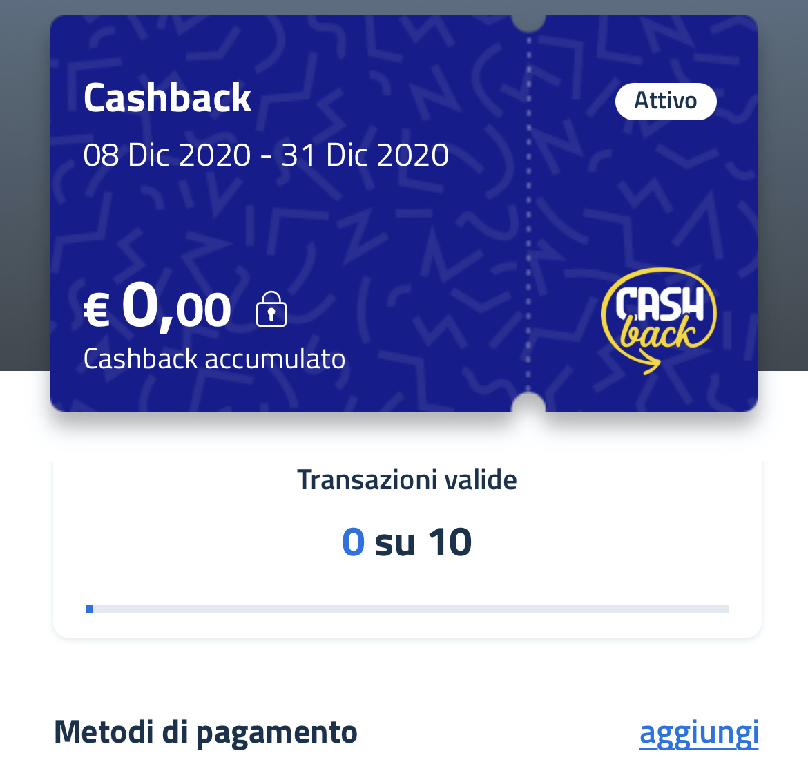 Metodi di Pagamento CashBack 2020