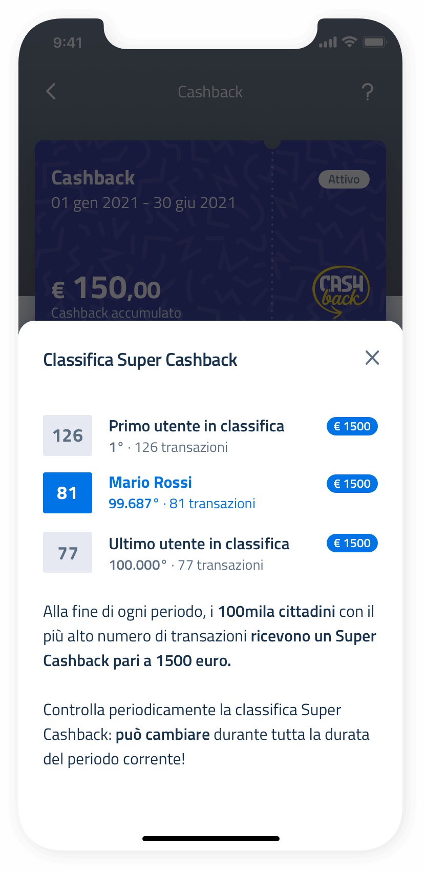classifica super cashback