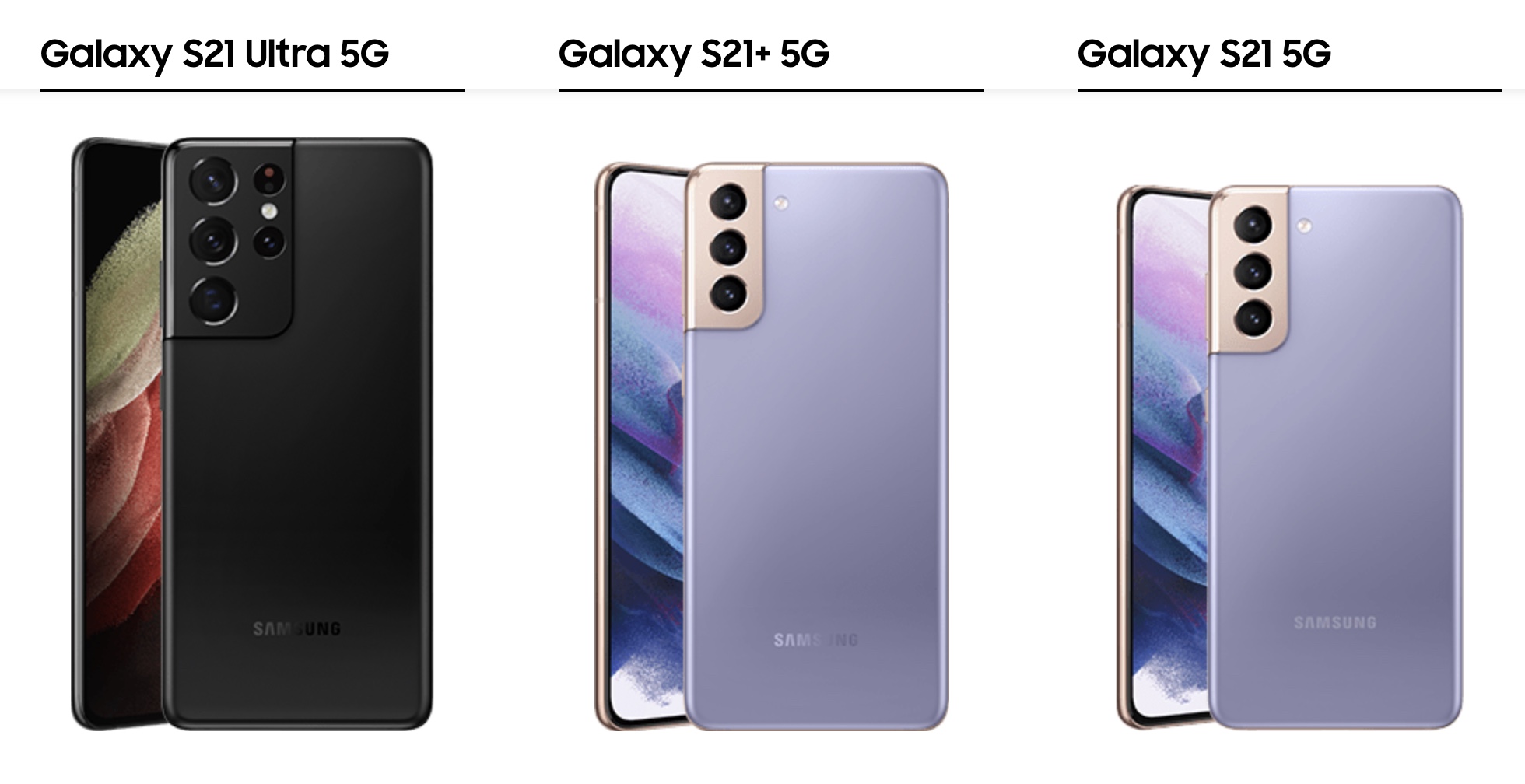 Samsung Galaxy S21 Confronto