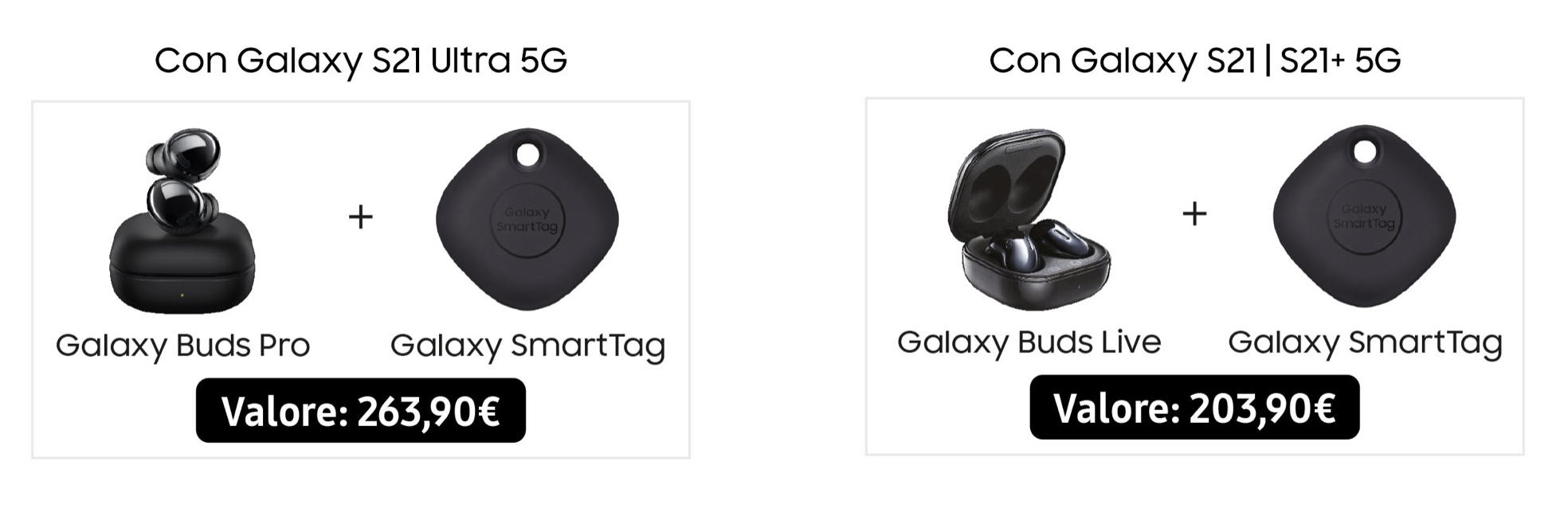 Samsung Galaxy S21 Omaggi