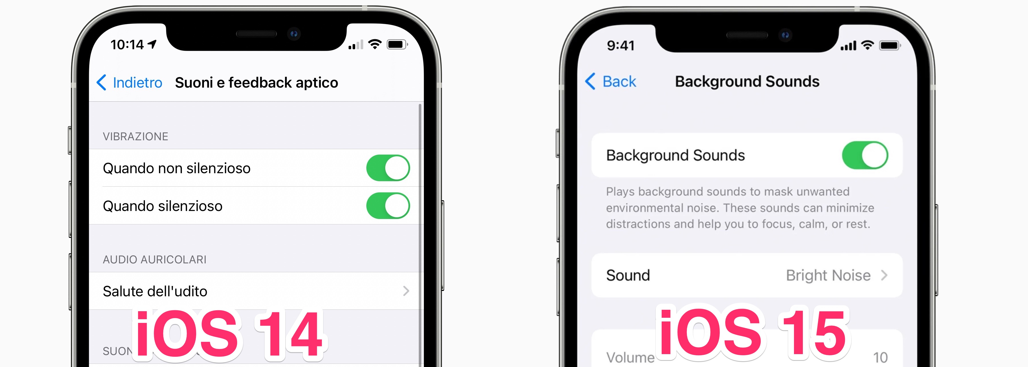 iOS 15 - Nuova Interfaccia Grafica