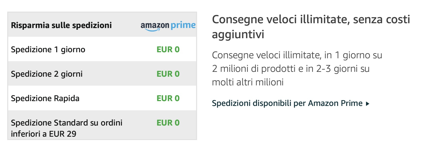 Amazon Prime