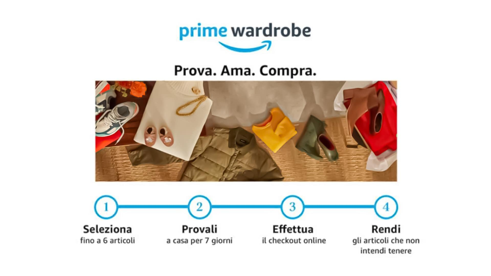 Amazon Prime Wardrobe