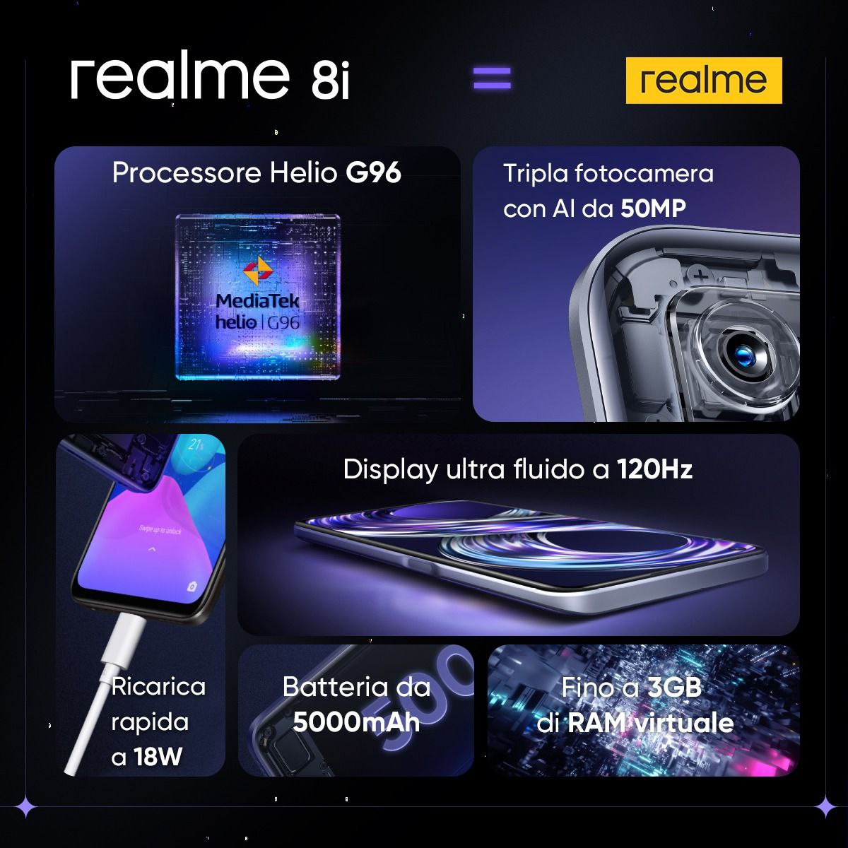realme 8i
