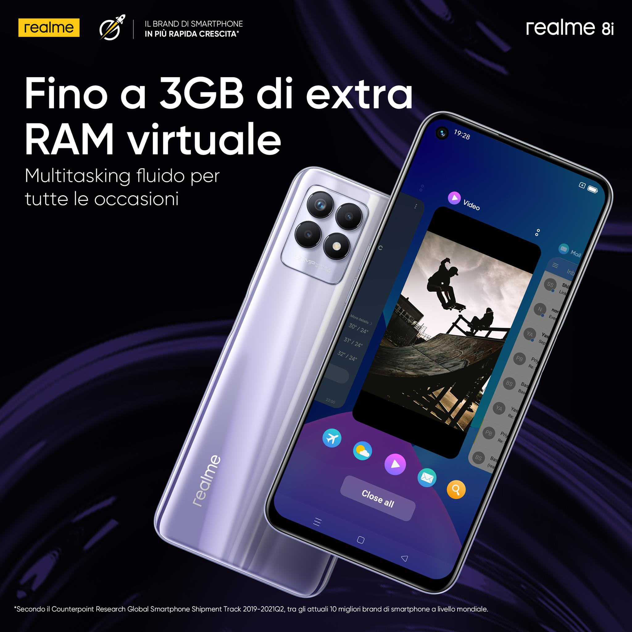 realme 8i