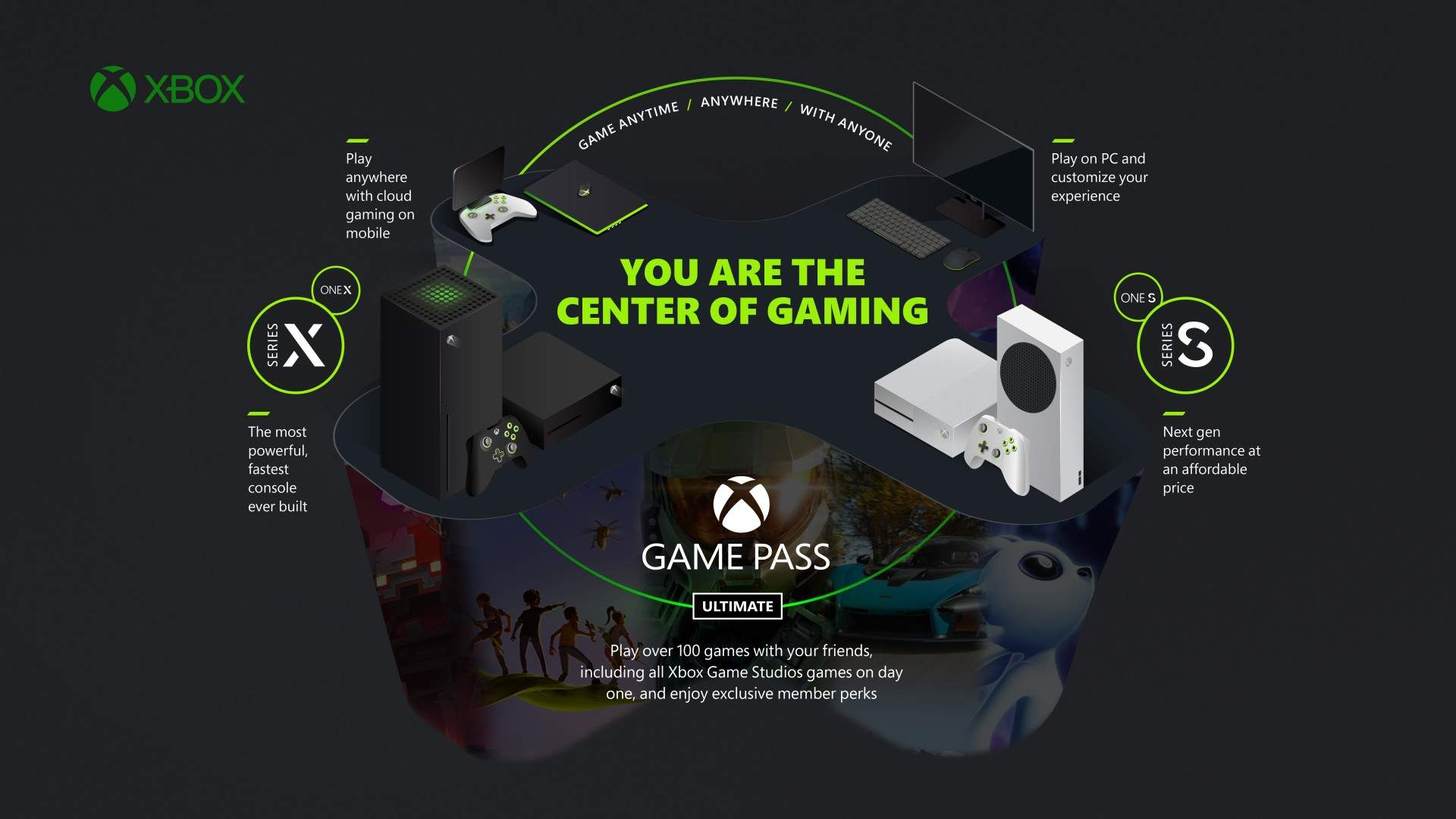 Xbox Cloud Gaming disponibile su Xbox Series X|S e One