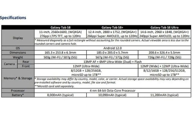 Samsung Galaxy Tab S8 CS