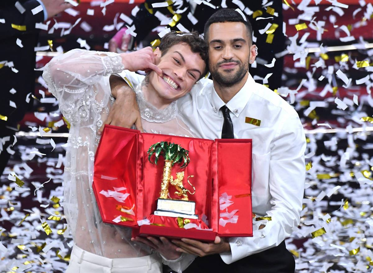 Sanremo 2022, la serata finale: ecco com’è andata sui social e in TV