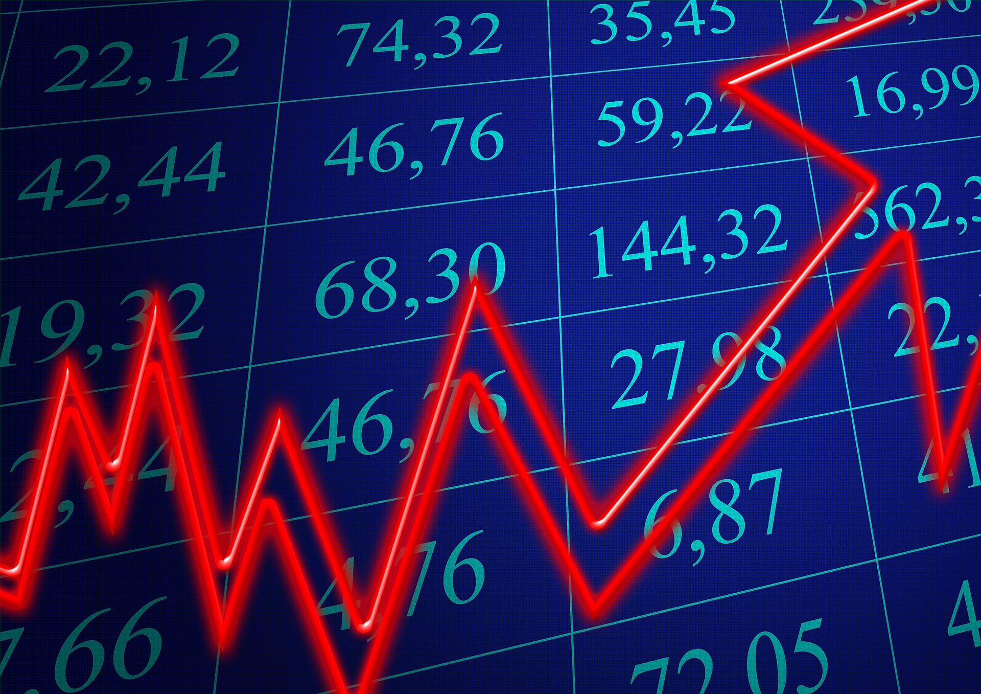 Wall Street e Borse Ue: chi ha vinto e chi ha perso nel 2020