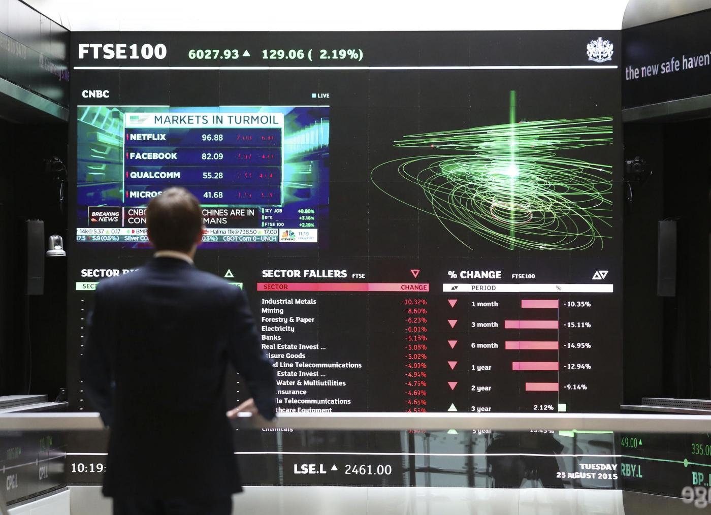 I quattro trend chiave suggeriti dai cicli finanziari globali