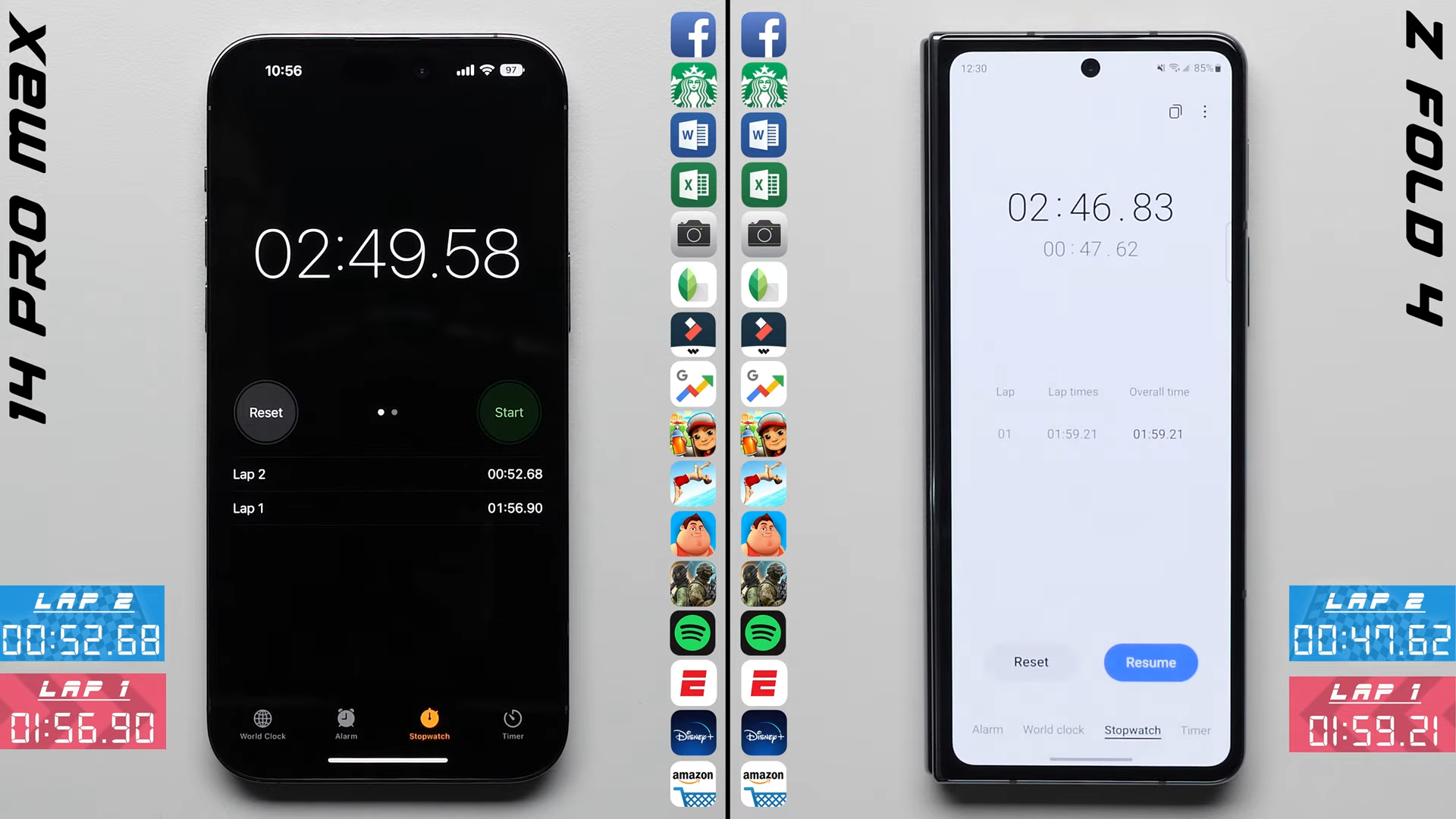 iPhone 14 Pro Max vs Galaxy Z Fold4 Speed Test