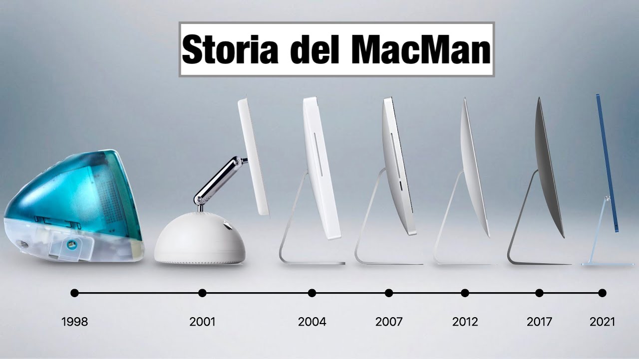 Quando l'iMac doveva chiamarsi "MacMan"