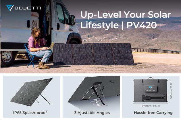 Bluetti PV420