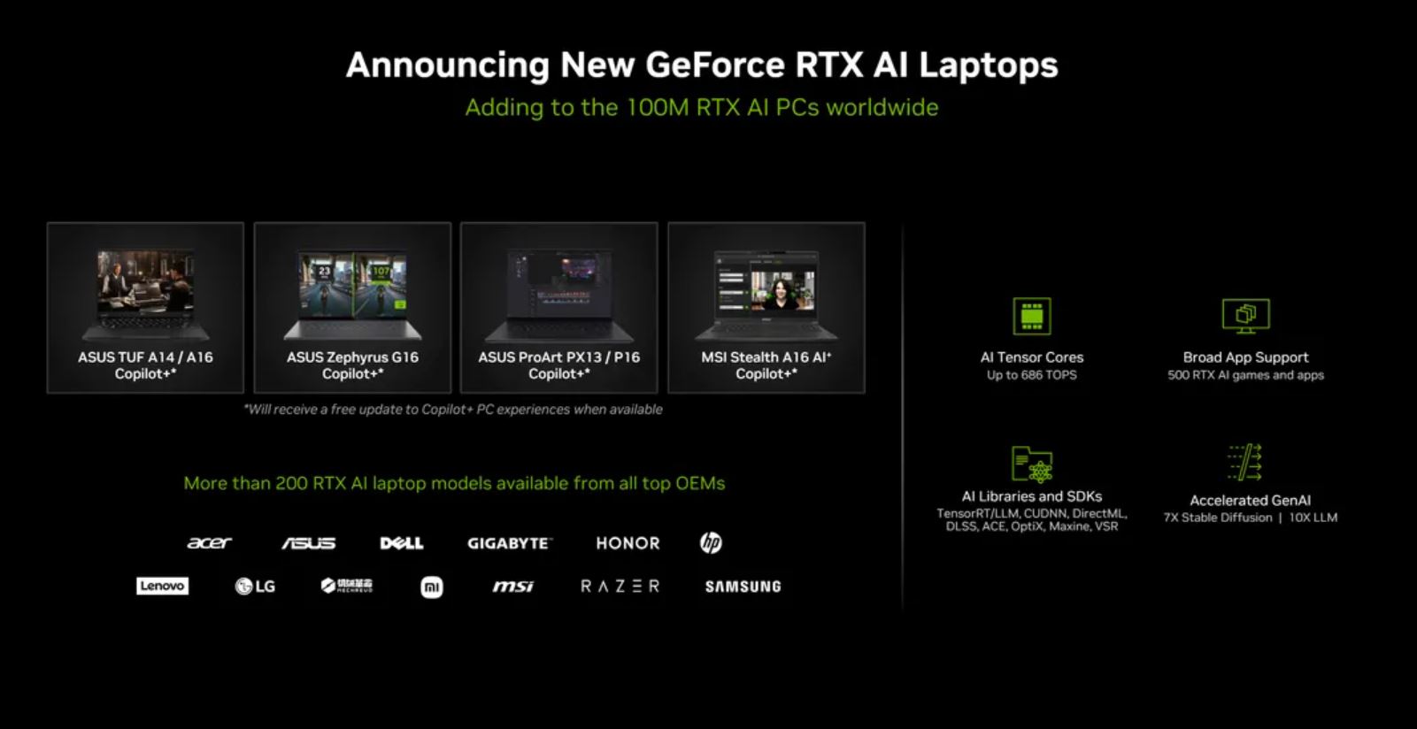 GEFORCE RTX