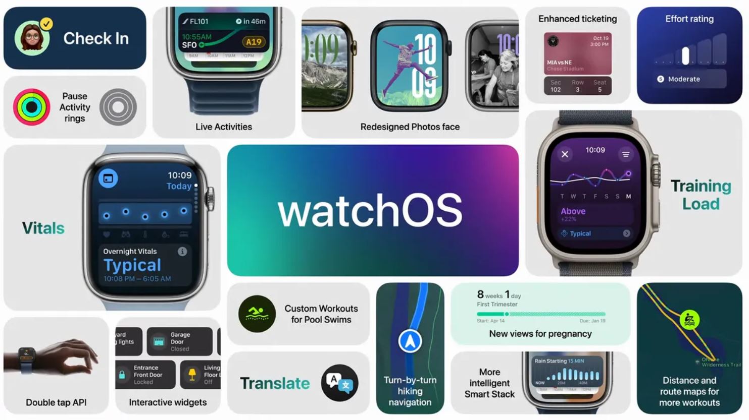 watchOS 11 watchOS 11