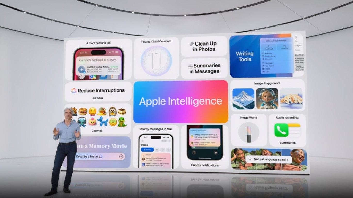 appleintelligence appleintelligence