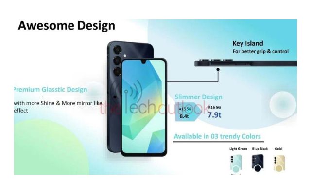 Samsung Galaxy A16 5G