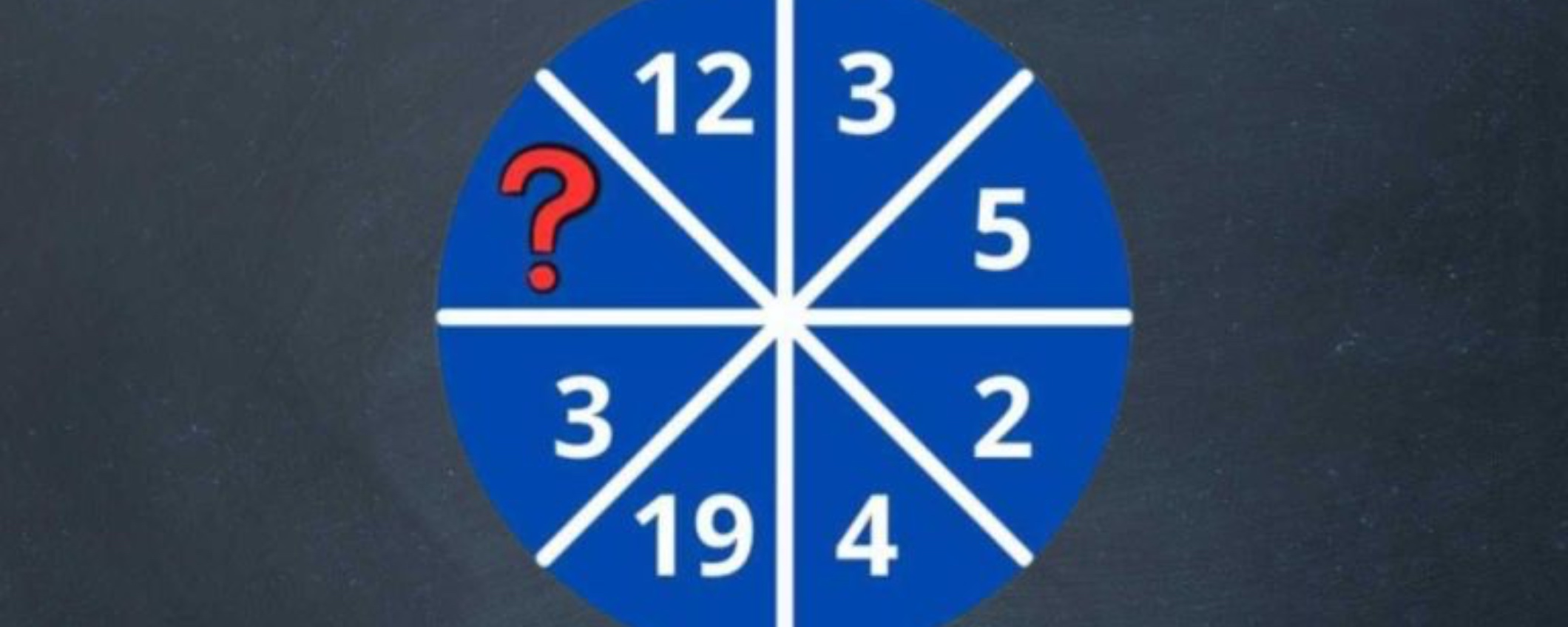 Test del QI impossibile, è il quiz più temuto: hai già trovato la risposta?